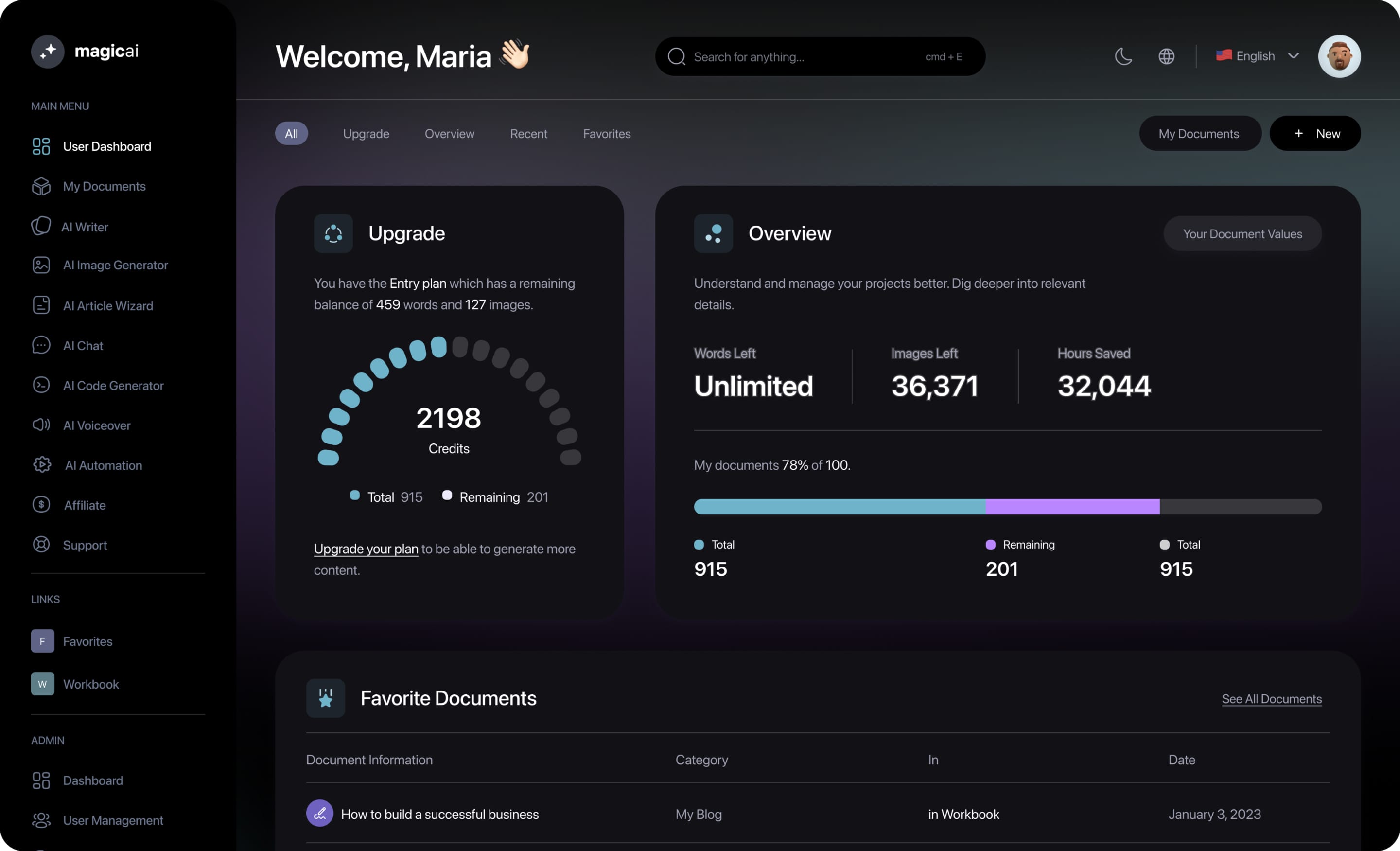 Image of Nexanine dashboard